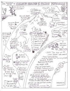 hitchhikersguidetoclimatechangep1