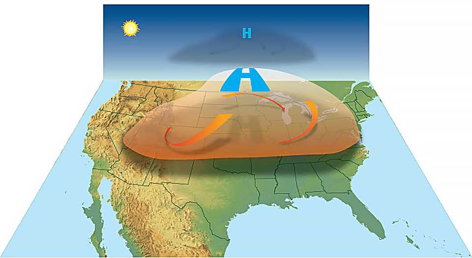 Heat Dome example over a U.S. map. High pressure dome recirculating winds.