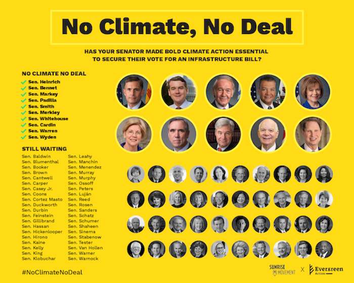 No Climate, No Deal. Senator's stance on climate bill.