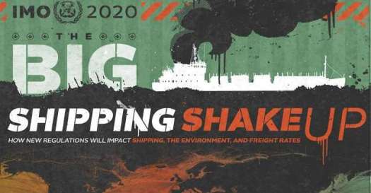 IMO 2020 - The Bob Shipping Shake-up - Tanker sailing on oily seas.