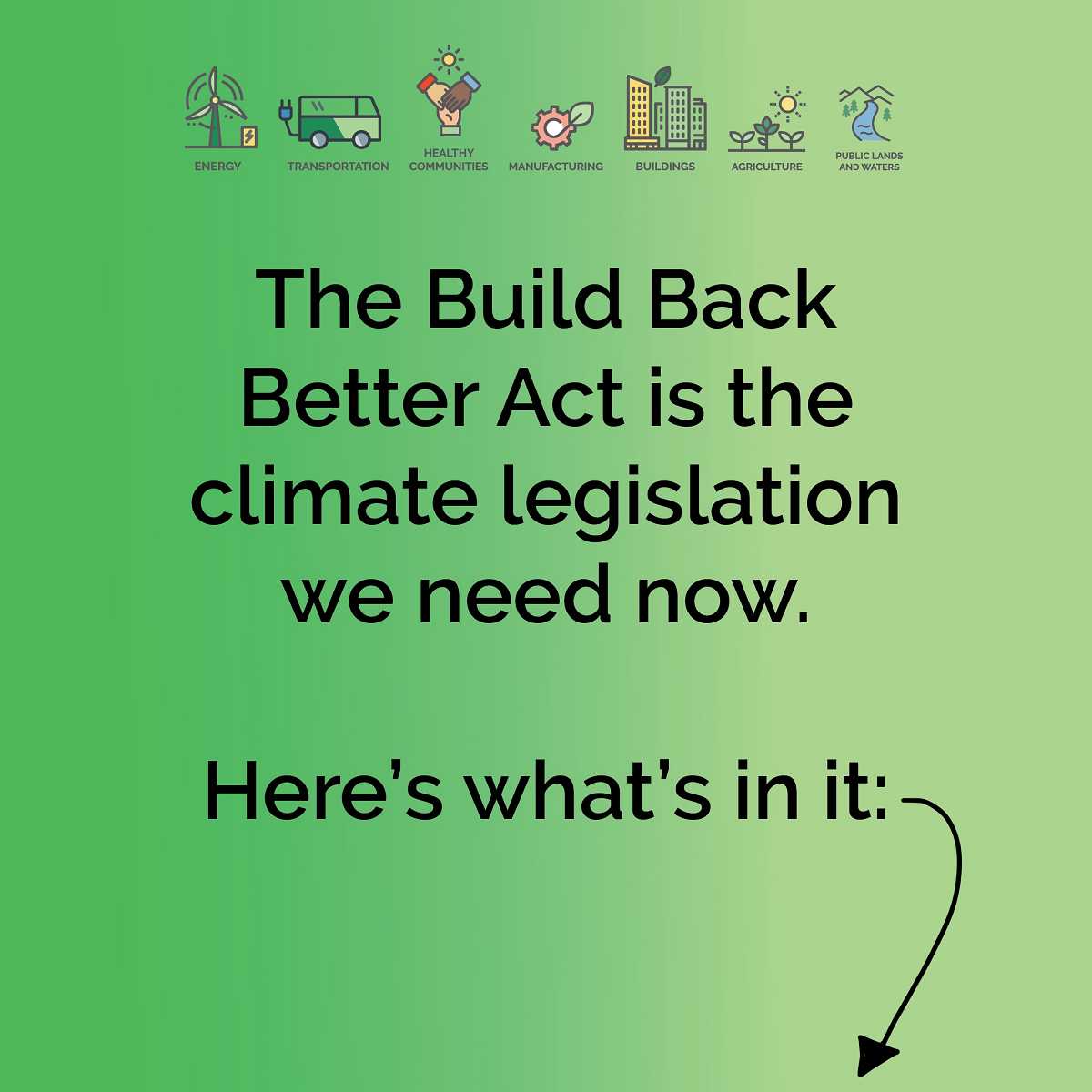 The Build Back Better Act – Olympic Climate Action